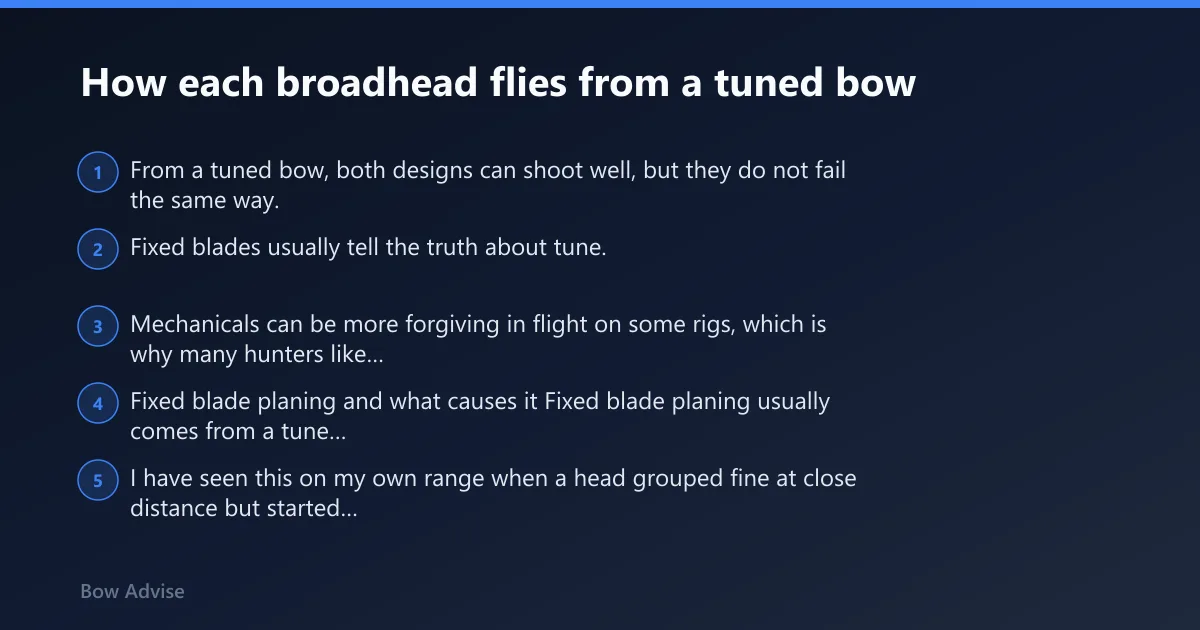 Steps: How each broadhead flies from a tuned bow