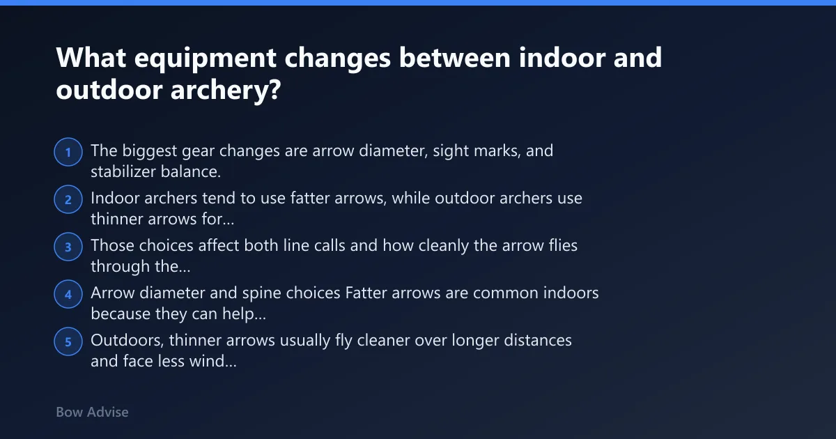 Steps: What equipment changes between indoor and outdoor archery?