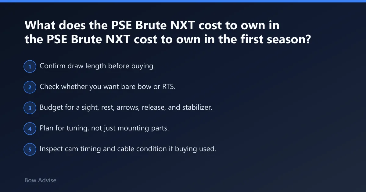 Steps: What does the PSE Brute NXT cost to own in the first season?
