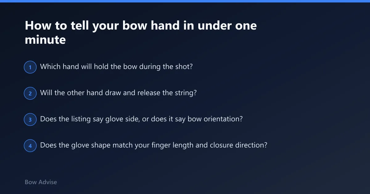 Steps: How to tell your bow hand in under one minute
