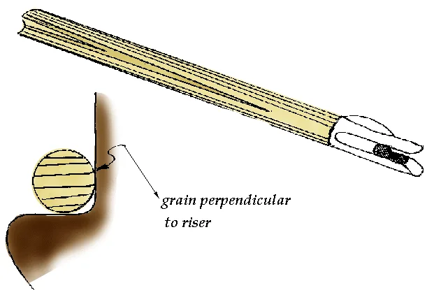 How To Align Nocks On Arrows