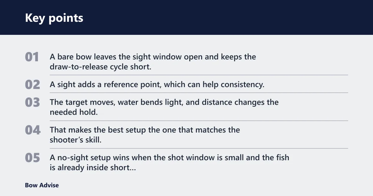 Key points: AMO bow sight vs no sight for bowfishing: the core trade-off