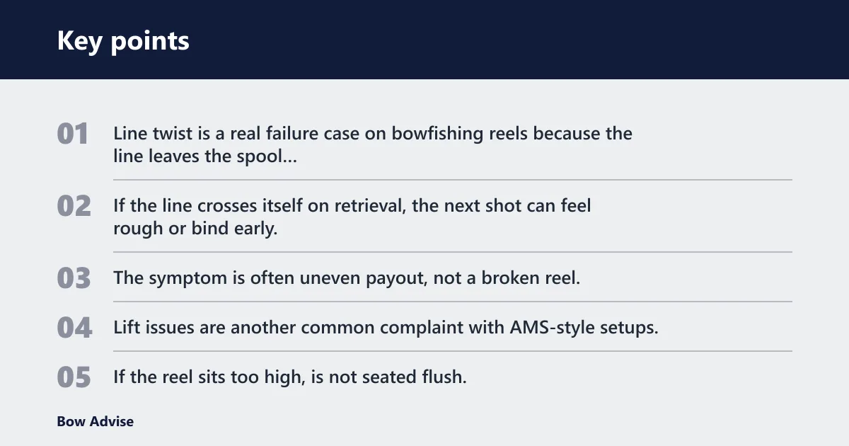 Key points: What does not?
