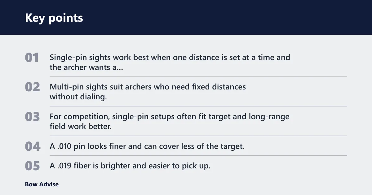 Key points: Which sight features matter most?