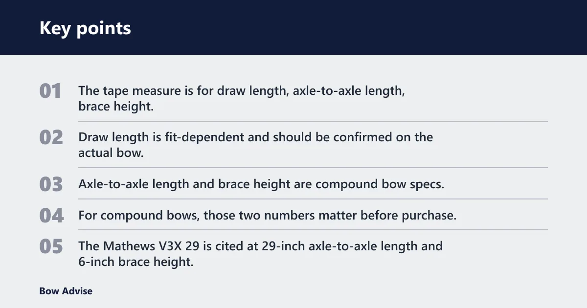 Key points: What does an archery measurement kit actually measure?