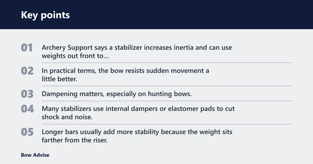 Key points: What does a stabilizer actually do?