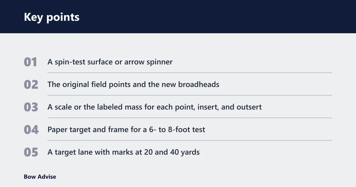 Key points: What you'll need before you diagnose the problem