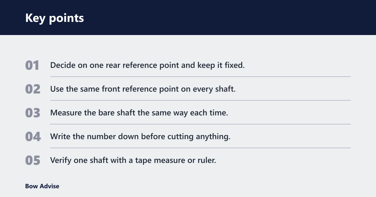 Key points: How do you measure arrow length correctly?