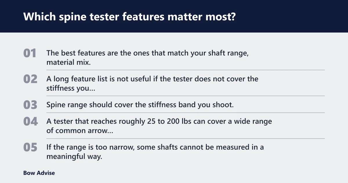 Steps: Which spine tester features matter most?