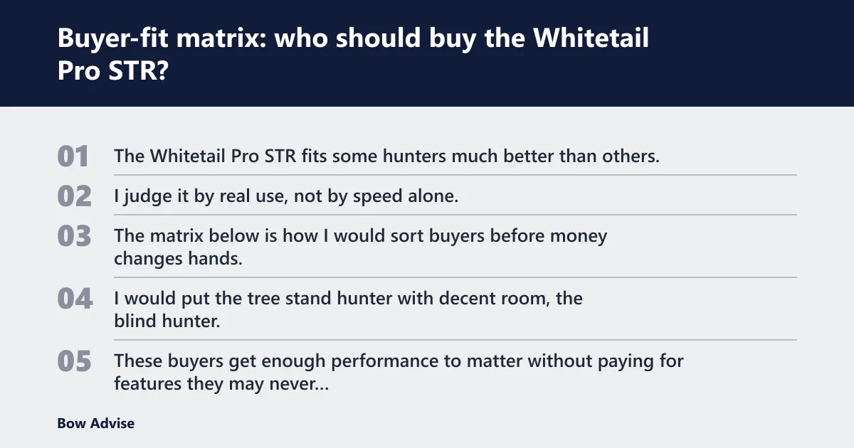 Steps: Buyer-fit matrix: who should buy the Whitetail Pro STR?