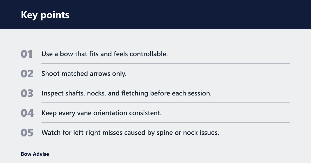 Key points: What is the first-month checklist for a new archer?