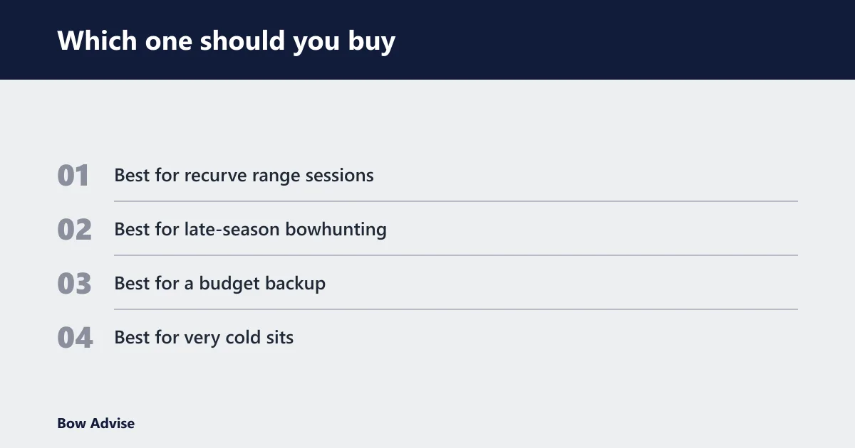 Steps: Which one should you buy