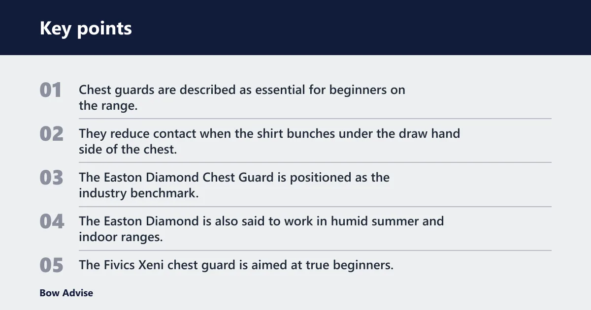 Key points: Do you need a chest guard indoors?