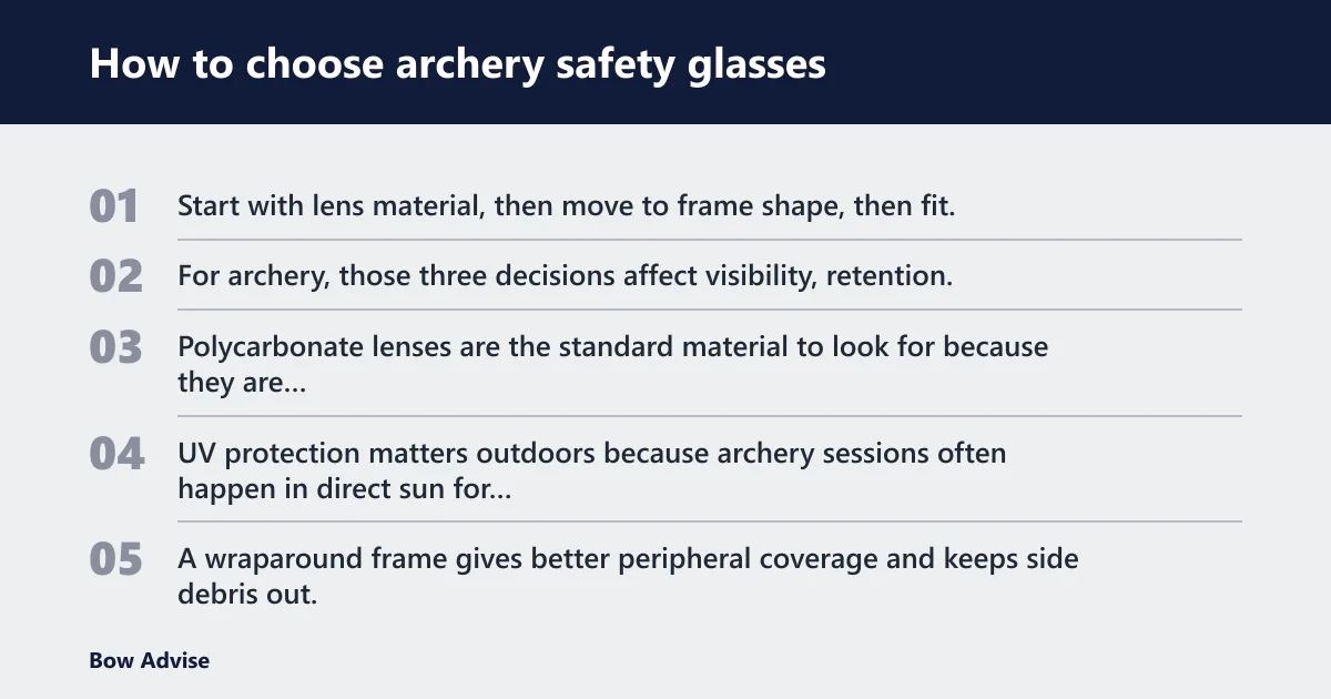 Steps: How to choose archery safety glasses