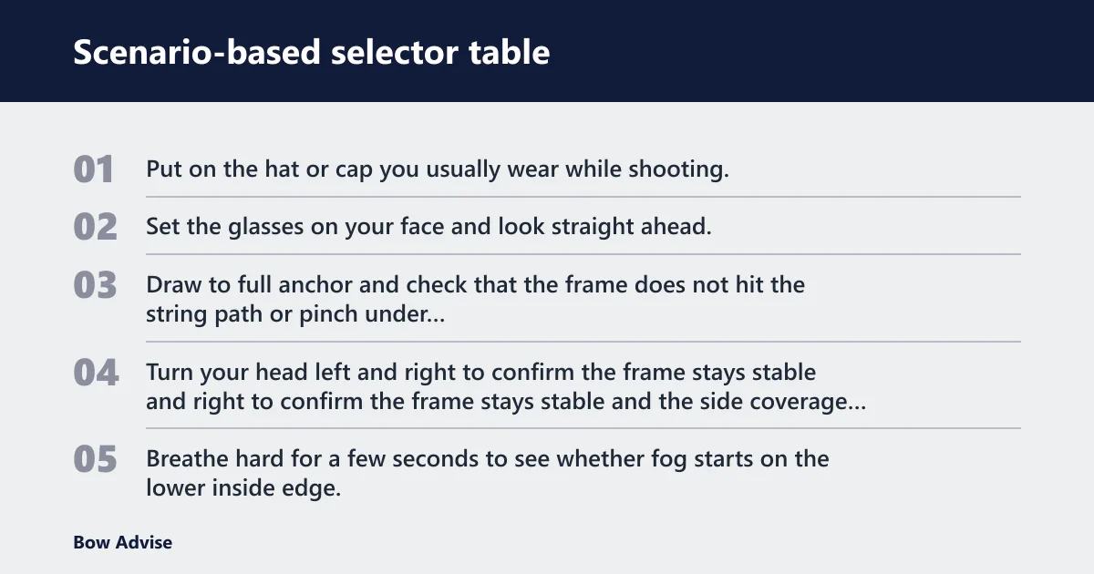 Steps: Scenario-based selector table
