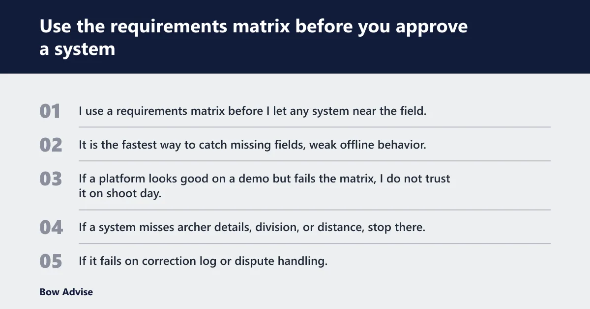 Steps: Use the requirements matrix before you approve a system