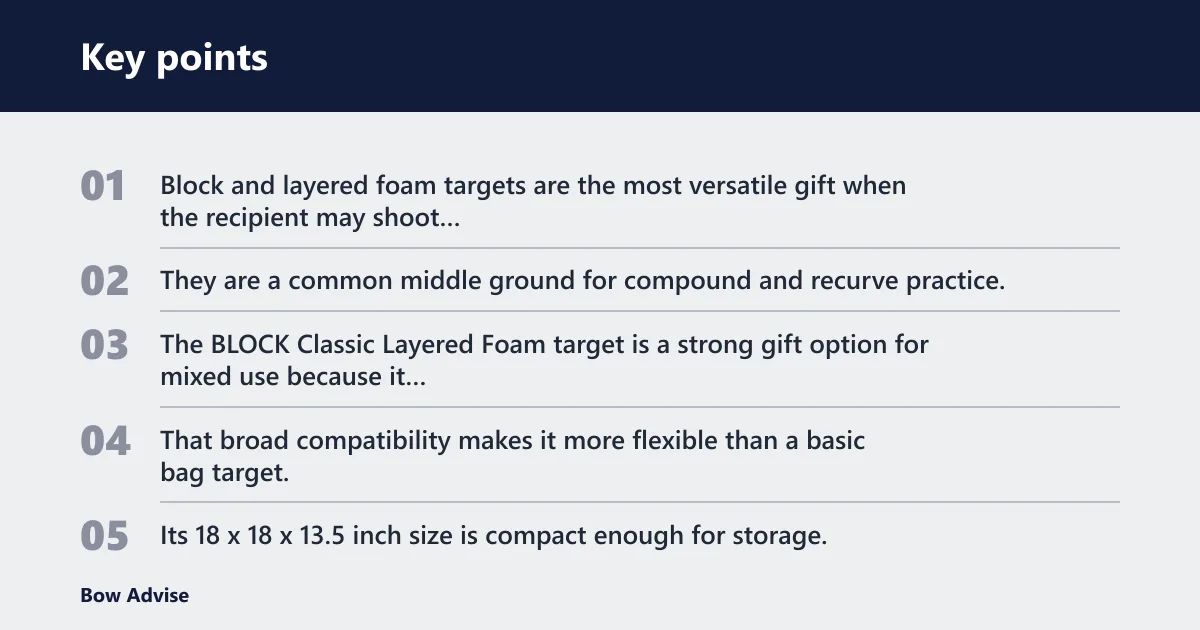 Key points: Foam block targets: best for mixed use