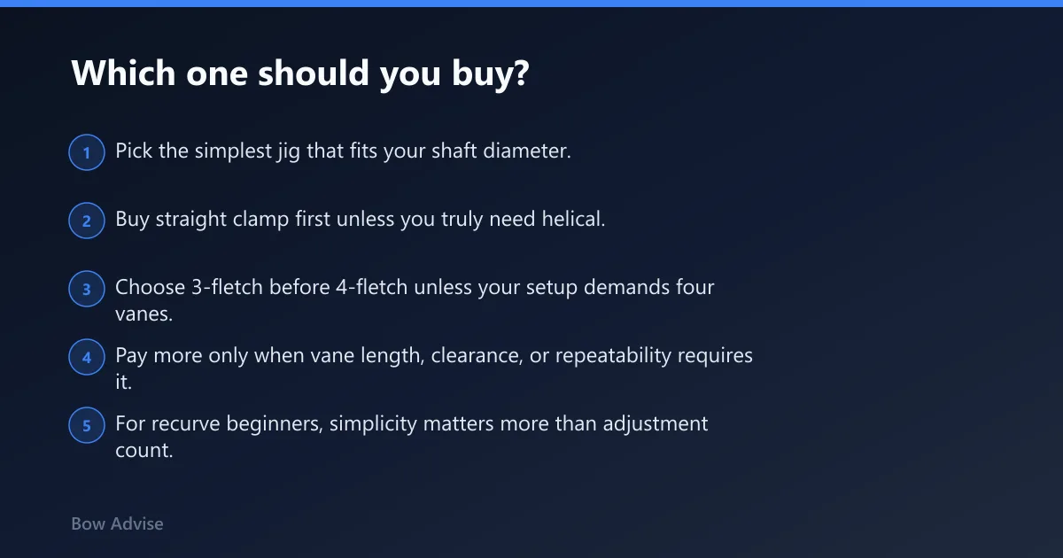 Steps: Which one should you buy?