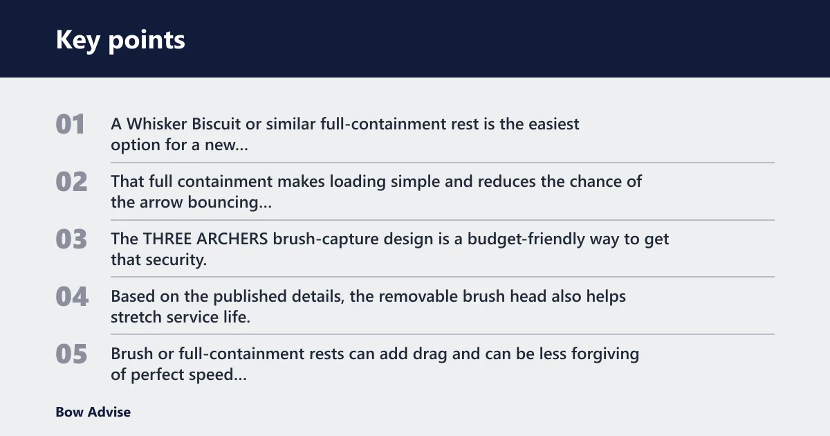 Key points: Whisker biscuit: best for beginners