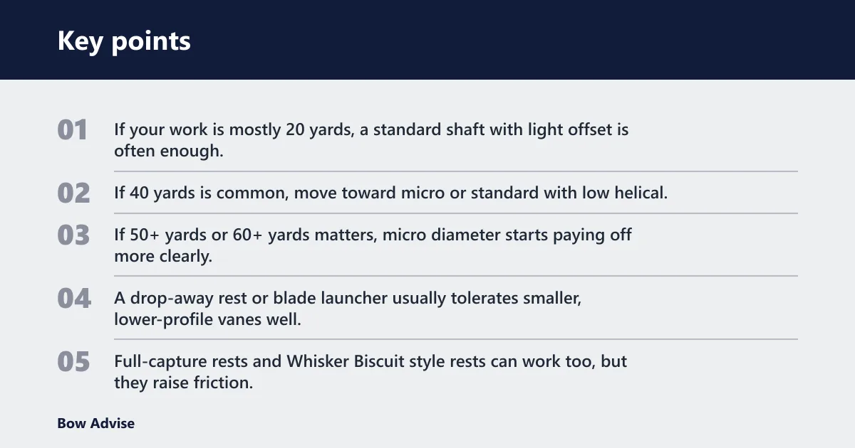 Key points: Which one should you buy