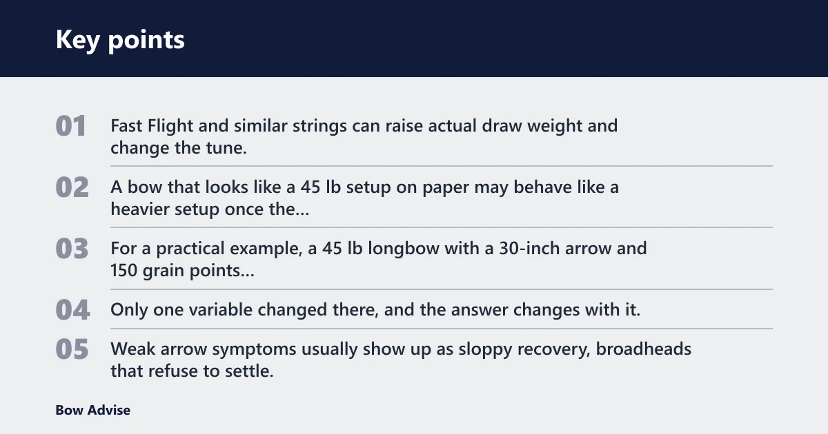 Key points: Longbow spine decision table
