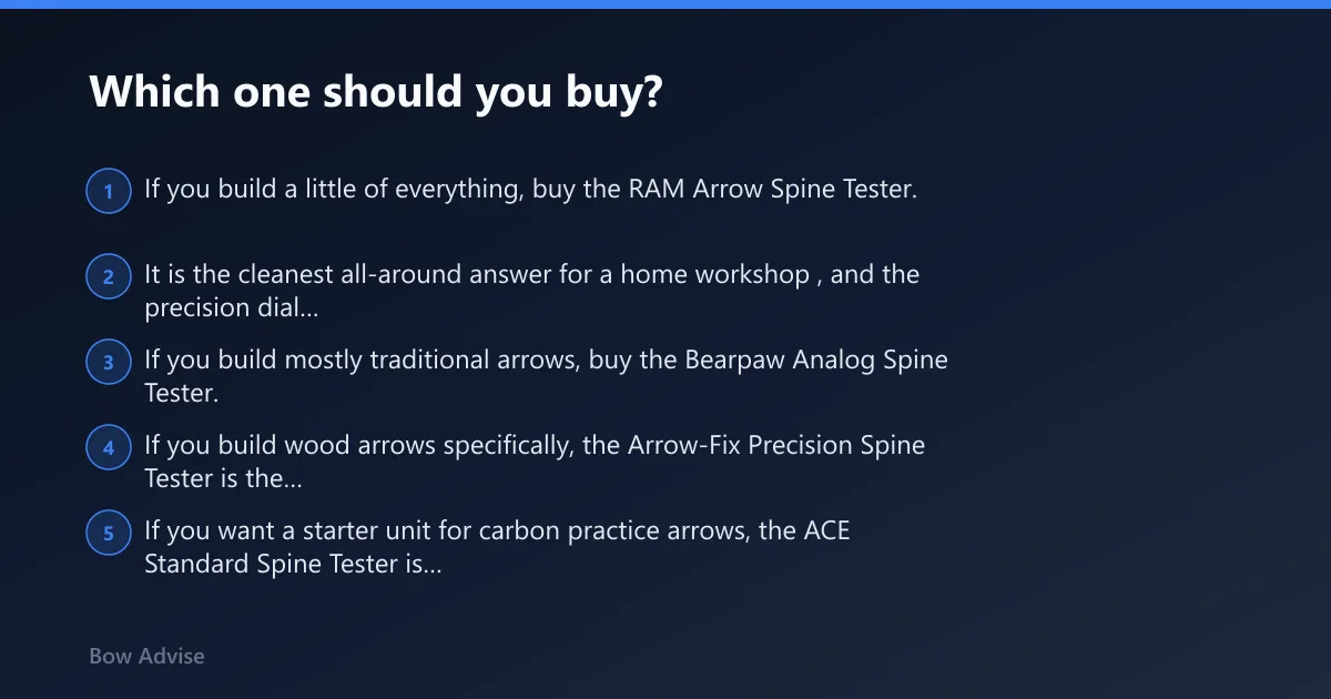 Steps: Which one should you buy?