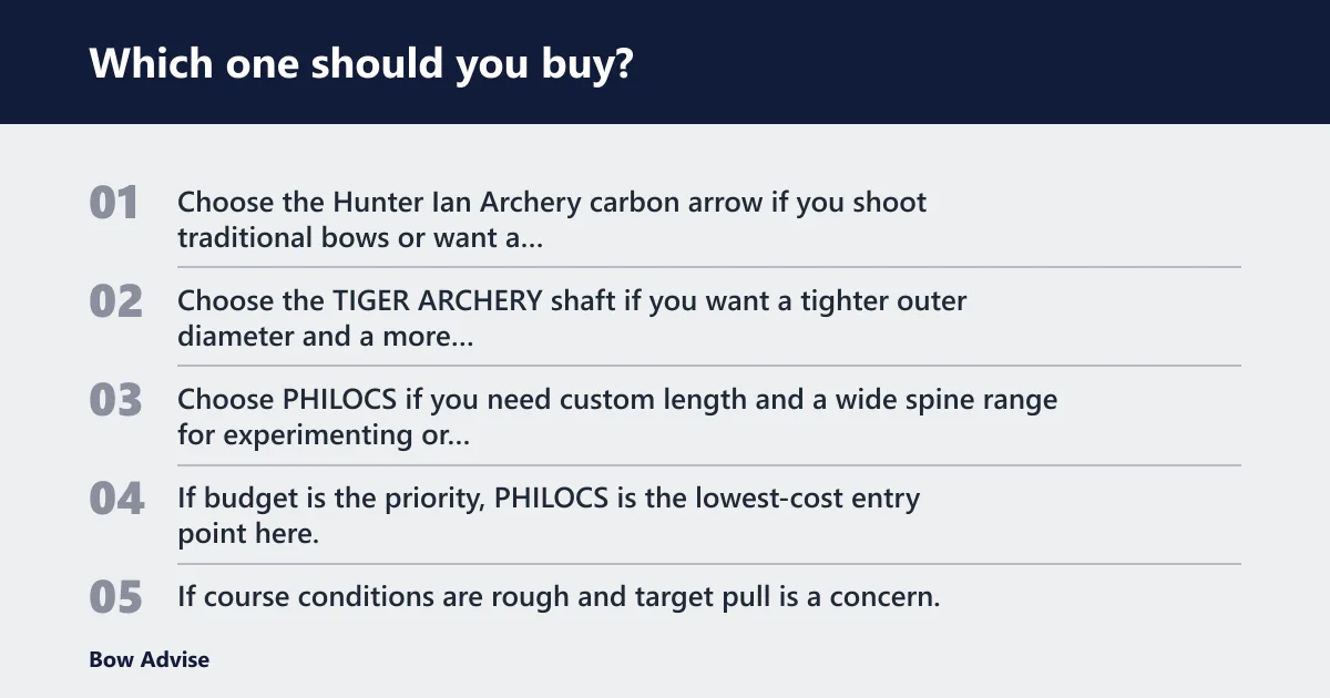 Steps: Which one should you buy?