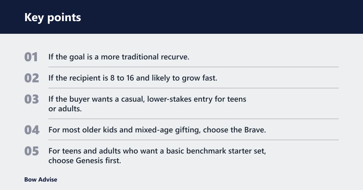 Key points: Which one should you buy