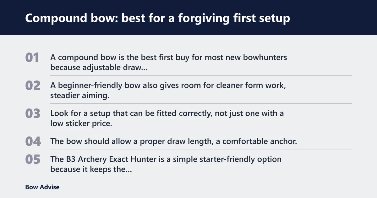 Steps: Compound bow: best for a forgiving first setup