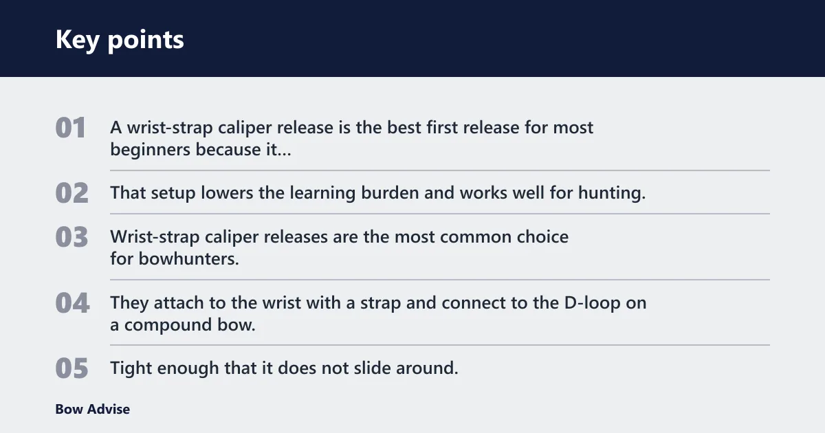 Key points: Wrist-strap caliper release: best for first-time hunters