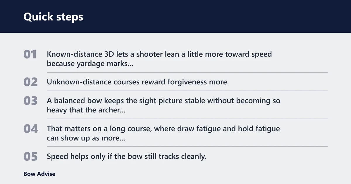 Quick steps: What bow setup works best for 3D?