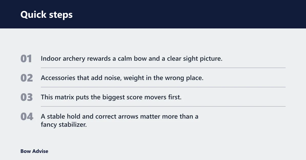 Quick steps: What accessories matter most for indoor target archery setup?