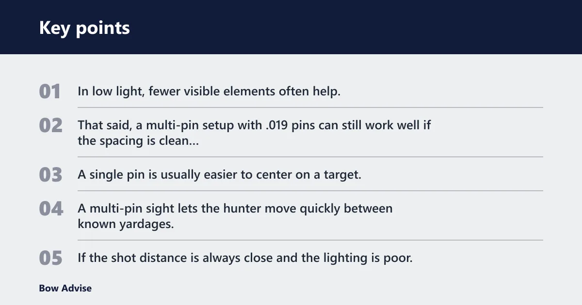 Key points: Single-pin or multi-pin for low light?