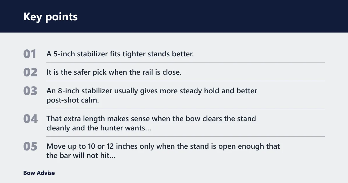 Key points: What size stabilizer works best for tree stands