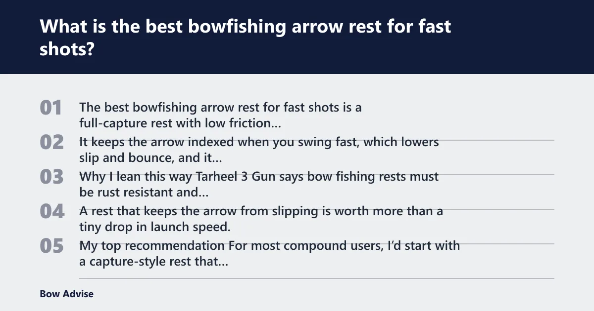 Steps: What is the best bowfishing arrow rest for fast shots?