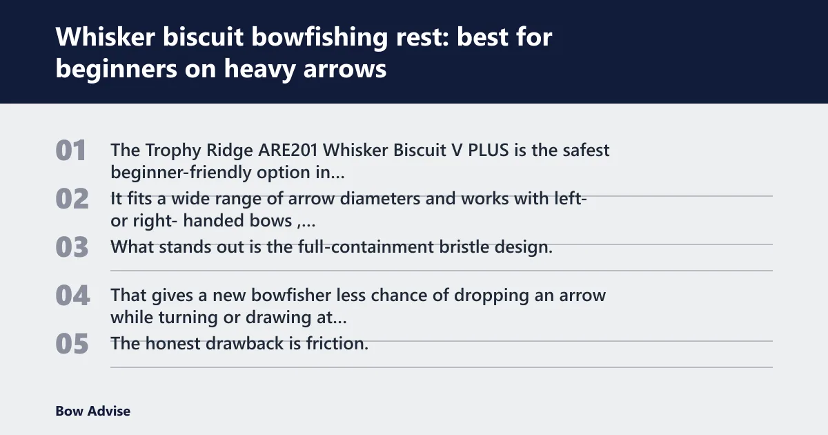 Steps: Whisker biscuit bowfishing rest: best for beginners on heavy arrows