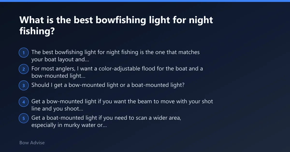 Steps: What is the best bowfishing light for night fishing?