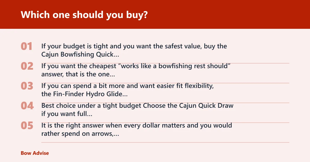 Steps: Which one should you buy?