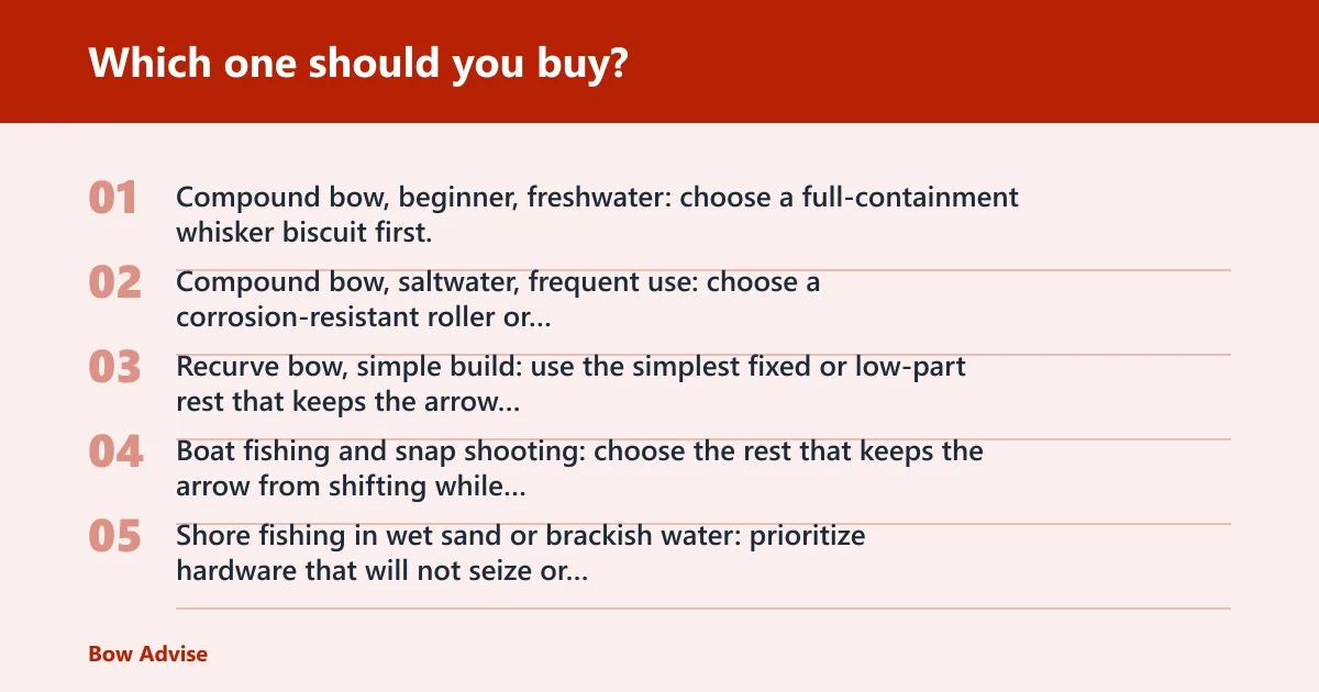 Steps: Which one should you buy?