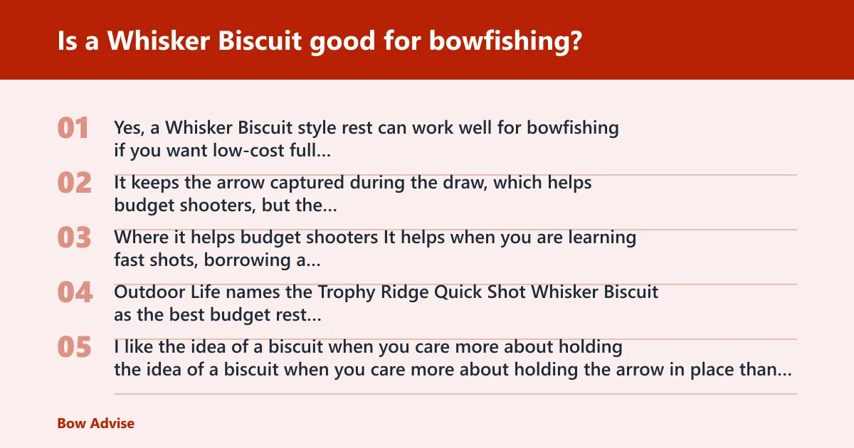 Steps: Is a Whisker Biscuit good for bowfishing?