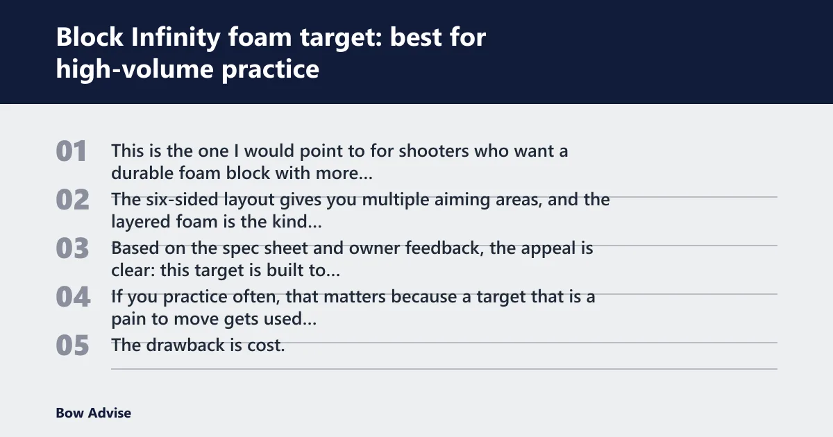 Steps: Block Infinity foam target: best for high-volume practice