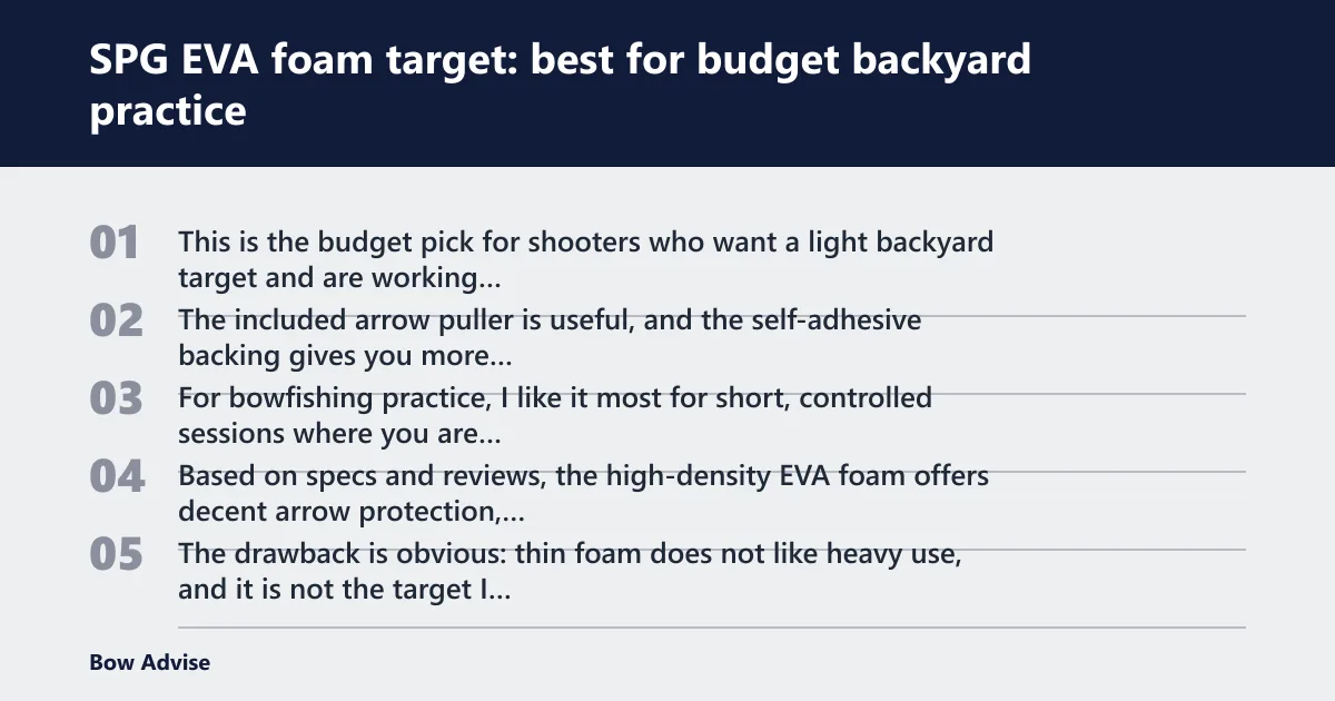 Steps: SPG EVA foam target: best for budget backyard practice