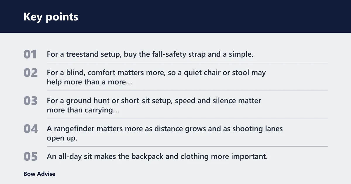 Key points: How do you choose what to buy first?