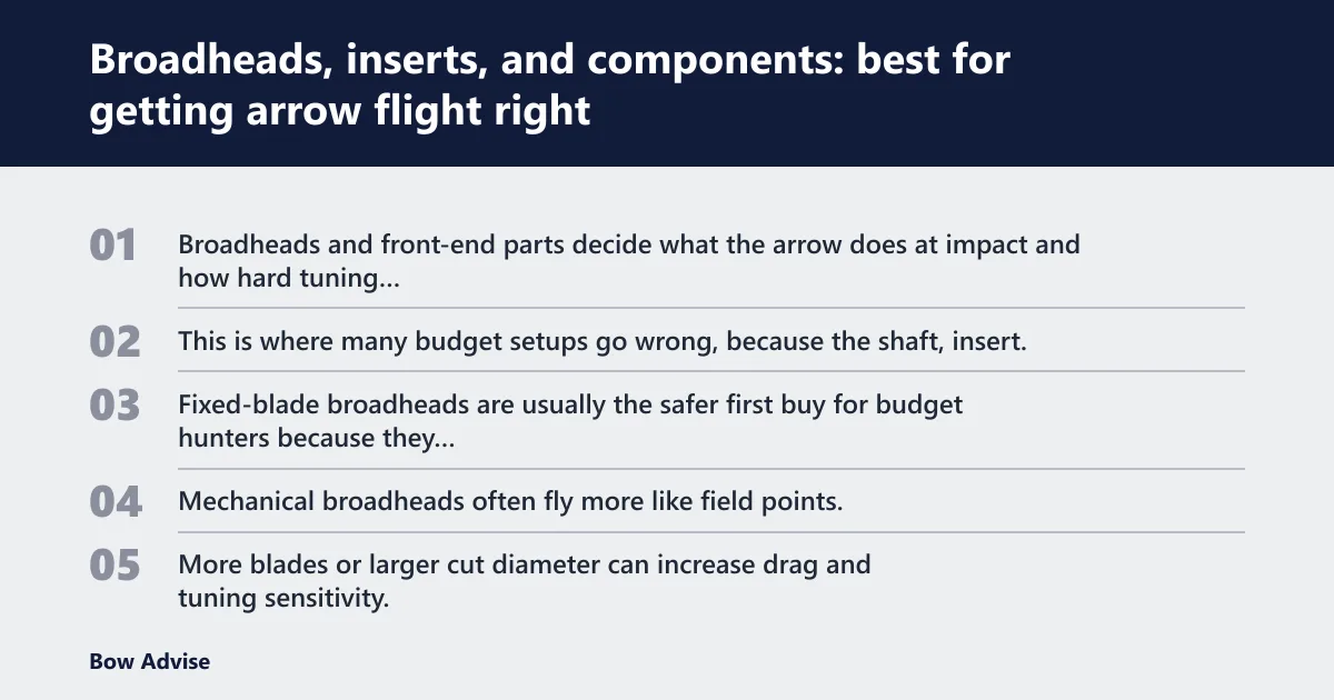 Steps: Broadheads, inserts, and components: best for getting arrow flight right