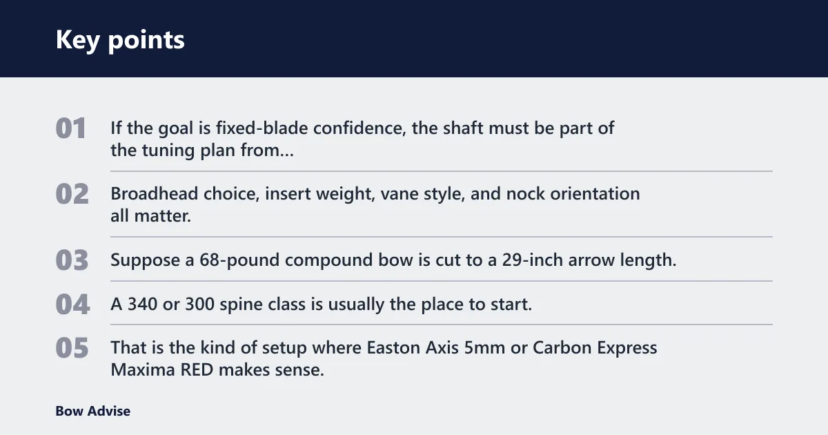 Key points: Which carbon arrows are best for broadhead tuning?