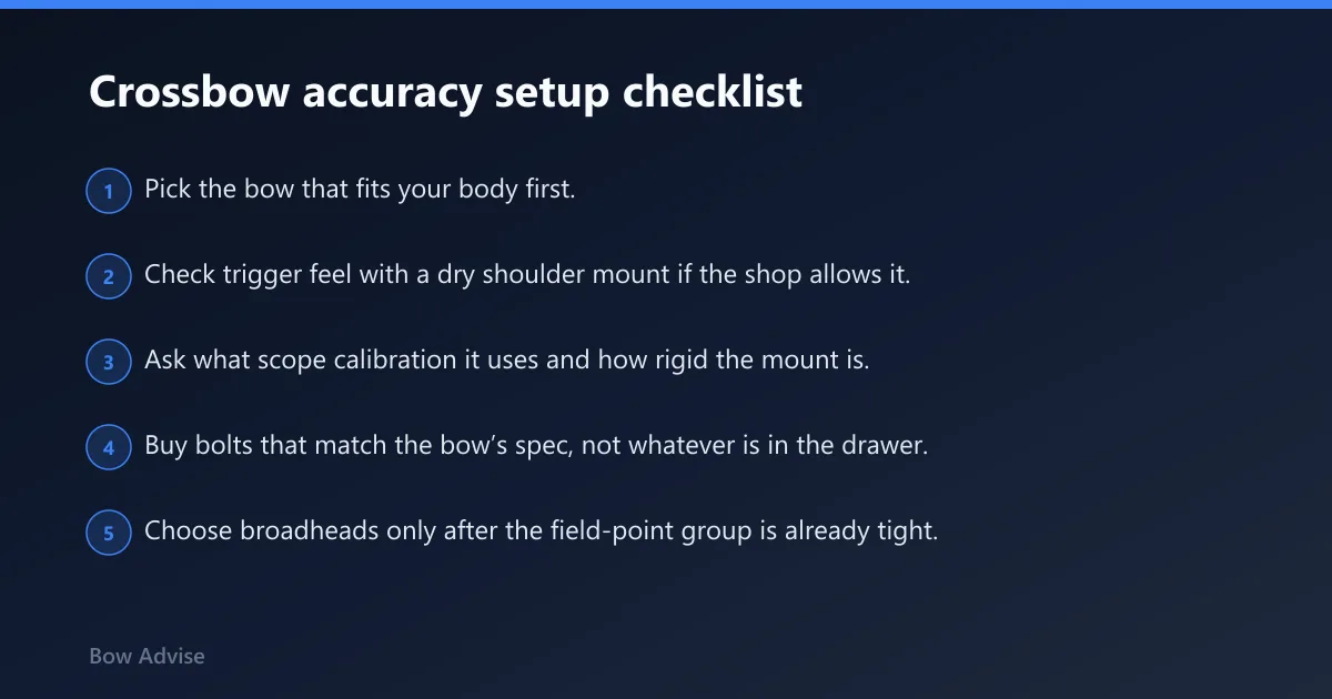 Steps: Crossbow accuracy setup checklist