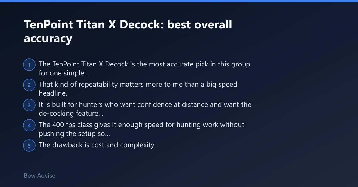 Steps: TenPoint Titan X Decock: best overall accuracy