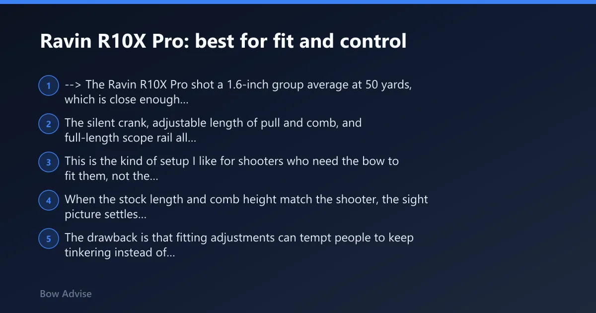 Steps: Ravin R10X Pro: best for fit and control