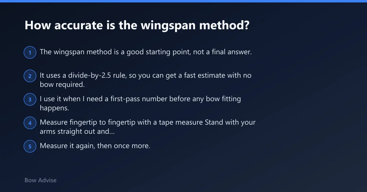 Steps: How accurate is the wingspan method?
