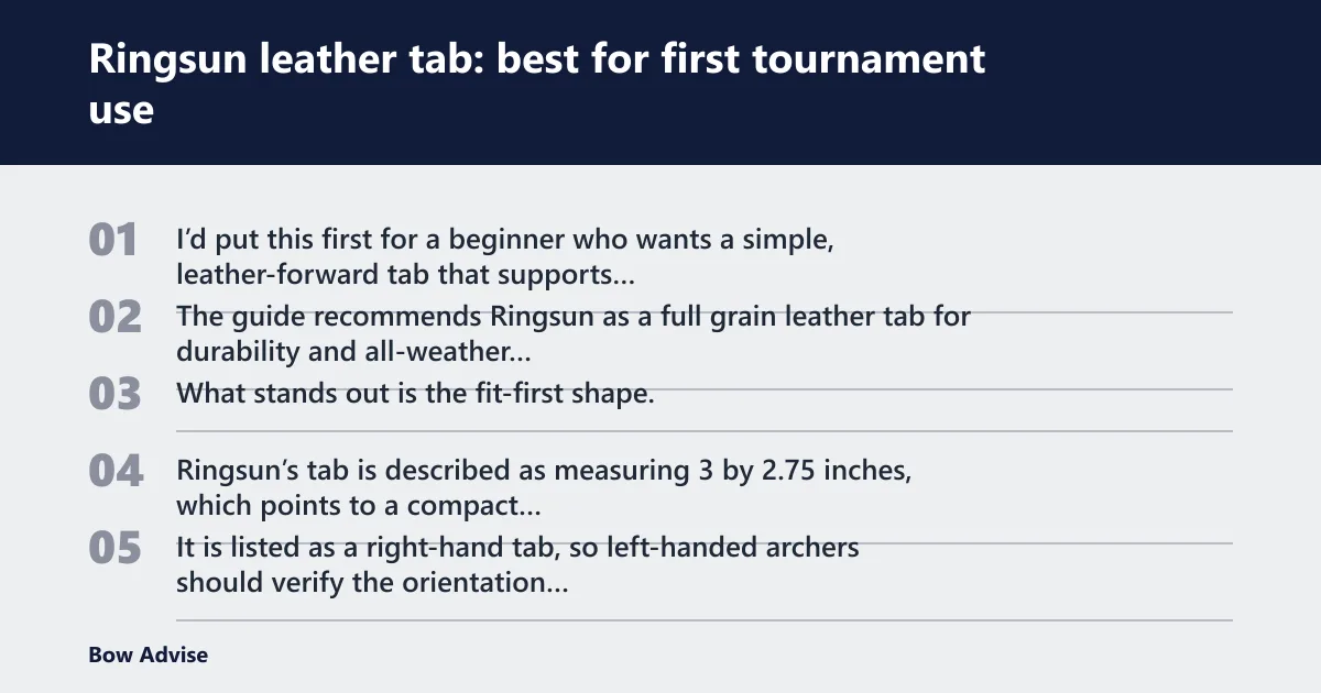 Steps: Ringsun leather tab: best for first tournament use